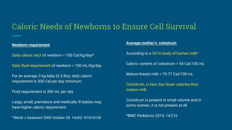 Newborn Stomach Size Chart