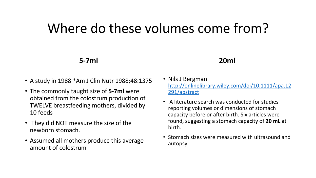 Baby Stomach Capacity Chart