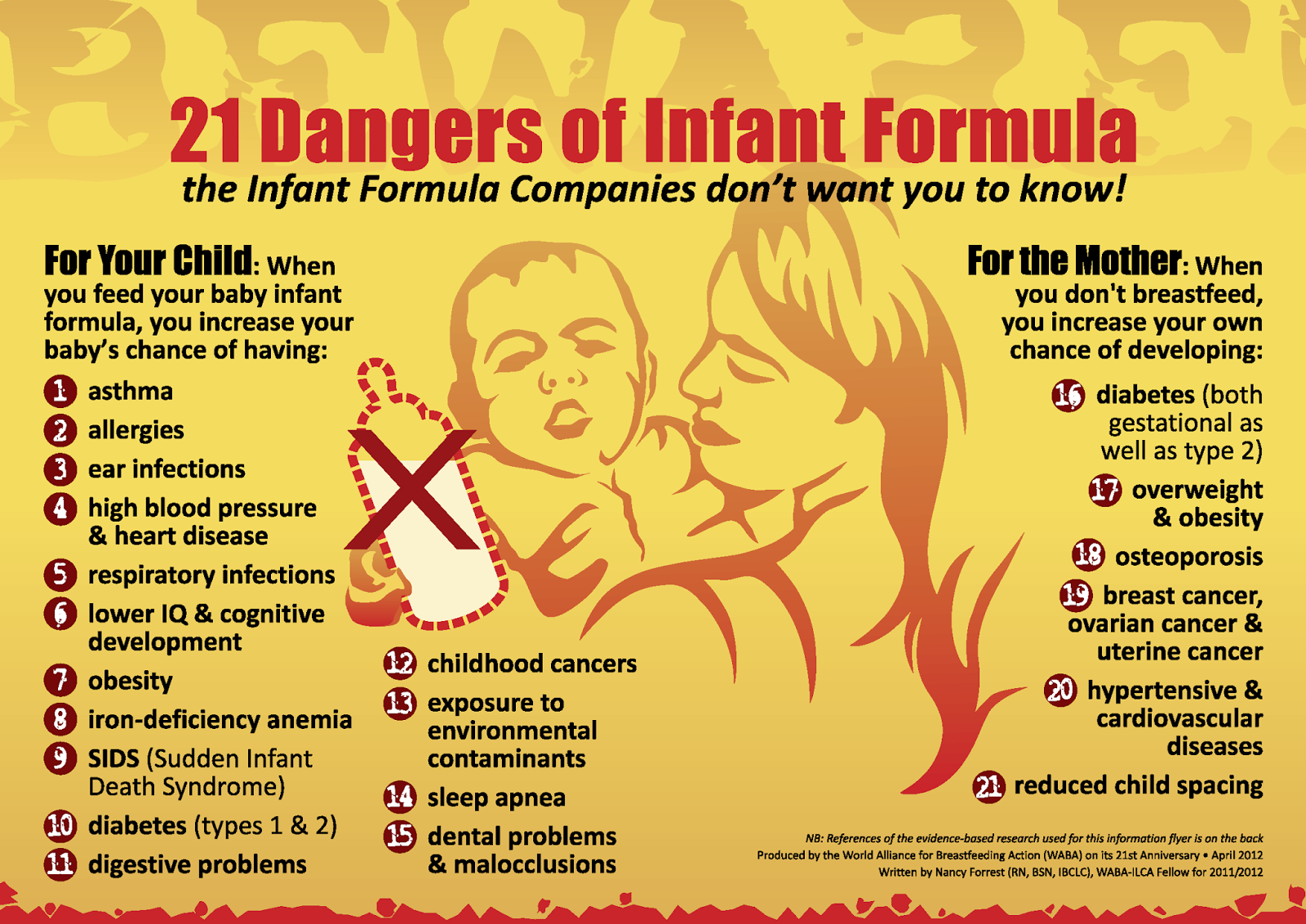 bottle feeding information