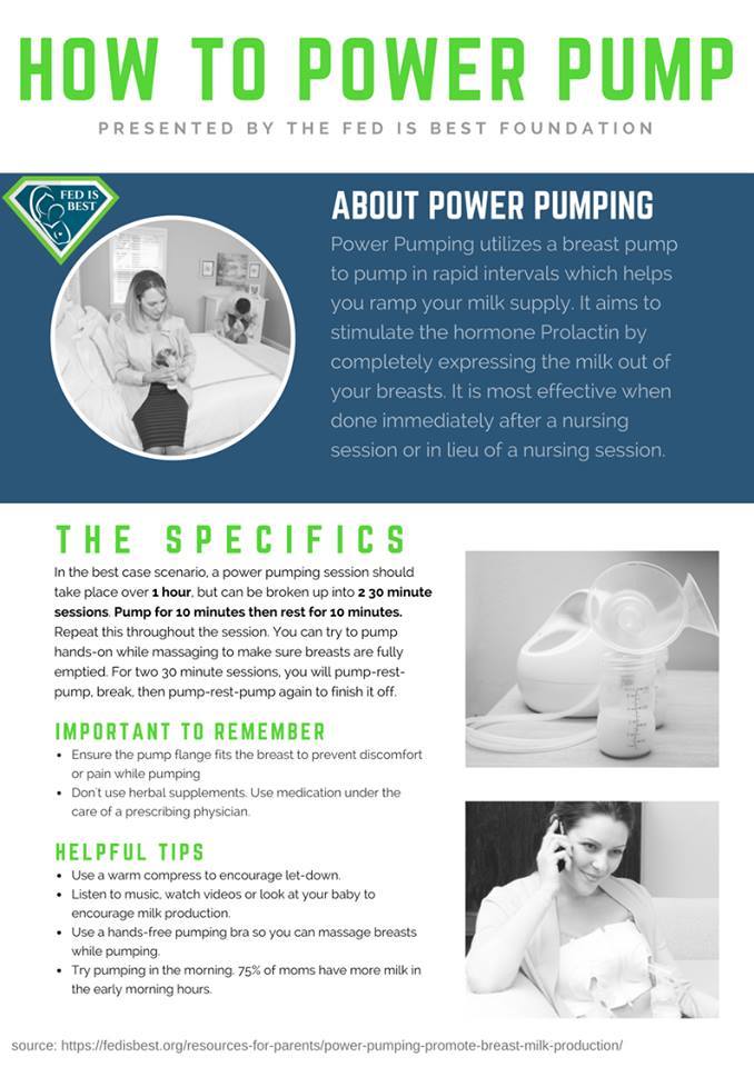 Breastfeeding + Pumping Must-Haves - Stefany Bare Blog