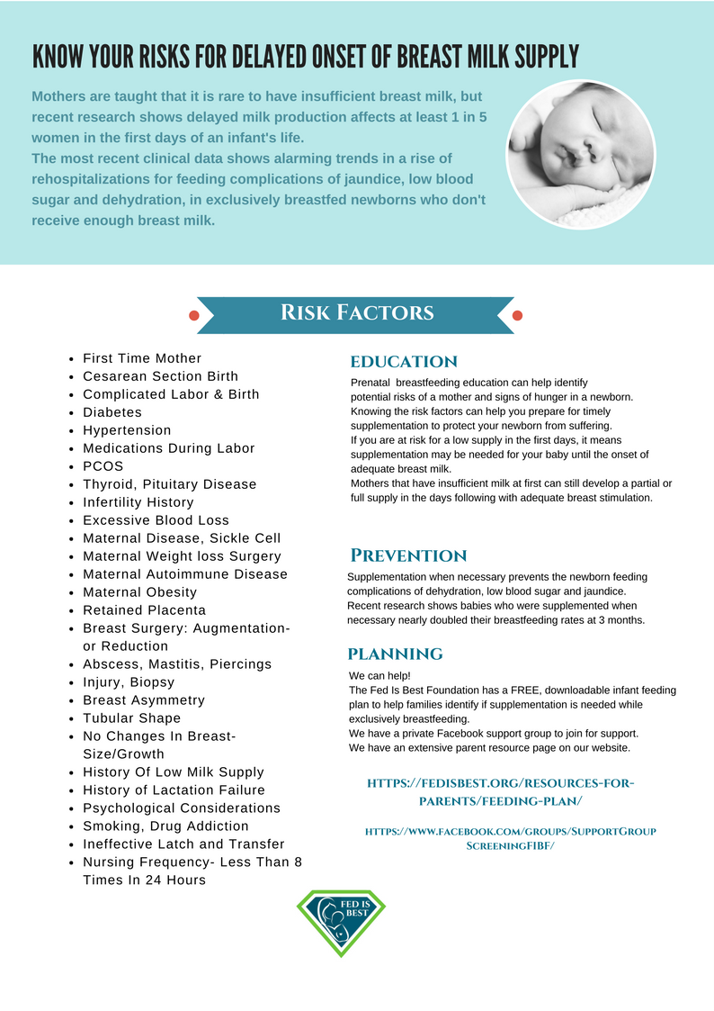 Cluster Feeding: What Is Cluster Feeding & How Long Does It Last?