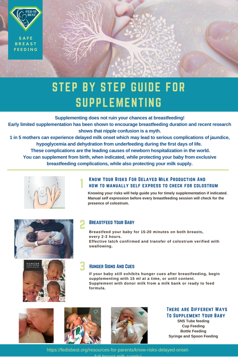 supplementing formula at night while breastfeeding