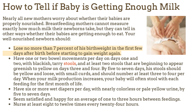 How Much Weight Loss Is Normal After Birth