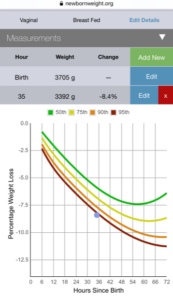 Newt - Newborn Weight Loss Tool